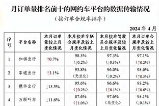 曼城、纽卡、切尔西……英超官推发问：哪队拥有英超最好三中场？