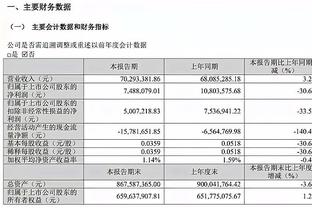 两届状元持平！2K官方：魔术班凯罗初始能力值为84