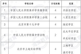 Skip：浓眉不出所料罚丢关键一球 KD最后应该多运一步或找布克