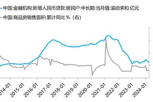 大腿！萨拉赫上赛季英超进球、助攻等多项数据利物浦队内居首