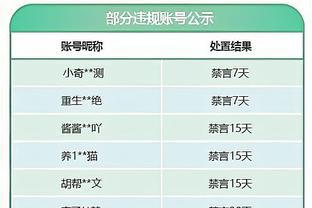 塔马里旧日采访：不喜欢“约旦梅西”这个称号