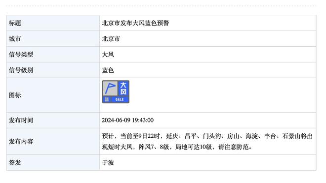 索内斯：曼城115项财务违规已拖太久，英超必须直面问题给个说法